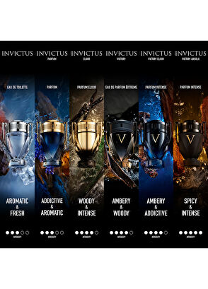 Rabanne Invictus Victory EDP 100 ml - 4