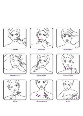 Aurelia Genève Cilt Bakım Cihazı - 10