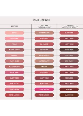 Anastasia Beverly Hills Matte Lipstick Hush Rose - 5