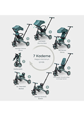 4in1 Katlanabilir Yeşil Üç Tekerlekli 6 Ay - 6 Yaş Çocuk Bisikleti - Görsel 7