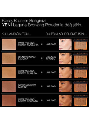 Nars Laguna Bronzer Powder Laguna 04 - 8