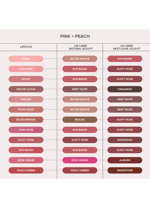 Anastasia Beverly Hills Matte Lipstick Blush Brown - 5