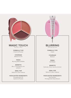 Anastasia Beverly Hills Magict Touch Blush Trio Pink - 8