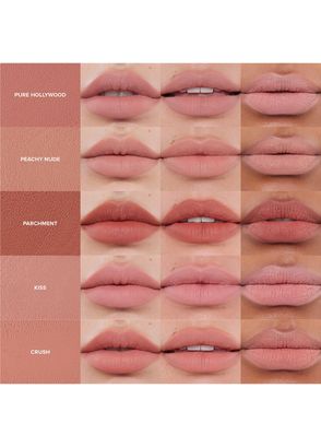 Anastasia Beverly Hills Lip Velvet Kiss - 5