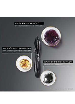 Lancome Hypnose Drama Mascara - 7