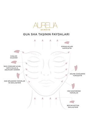 Aurelia Genève Rose Quartz Gua Sha Crystal Square - 6