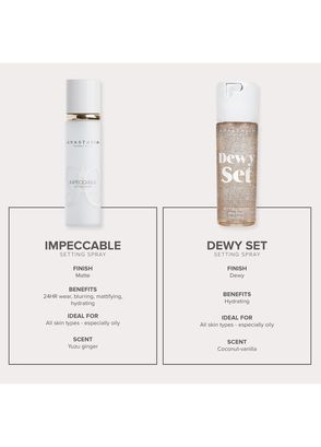 Anastasia Beverly Hills Impeccable Blurring Matte Setting Spray Mini - 7