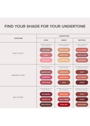 Anastasia Beverly Hills Matte Lipstick Blush Brown - 6