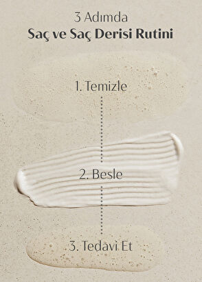 Percy & Reed Give Me Strength Strengthening Hair & Scalp Treatment Kit - 6