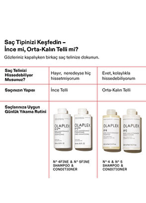 Olaplex No 5 Fine Bond Maintenance Conditioner - 12