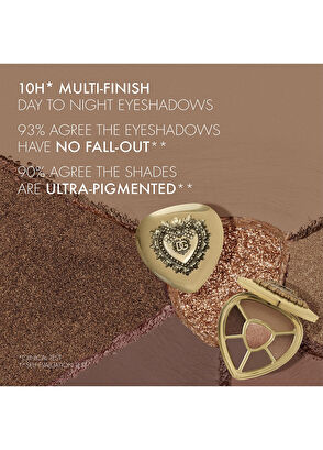 Dolce&Gabbana Ever Icon Eye Palette Chrome Star - 5