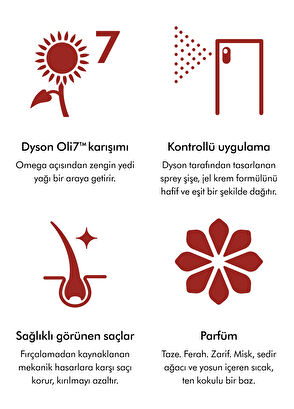 Dyson Omega™ Durulanmayan Saç Bakım Spreyi 165 ml - 8