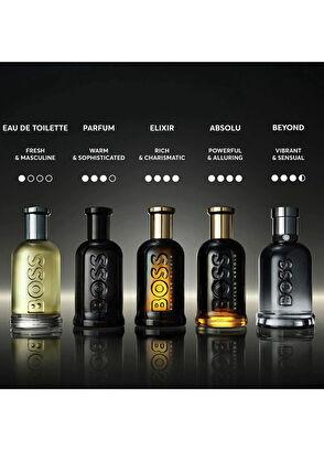 Hugo Boss Bottled Beyond EDP 100 ml + Bottled Beyond EDP 10 ml Erkek Parfüm Seti - 8
