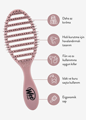 Wetbrush Speed Dry Dusty Rose Pink Hair Brush - 6