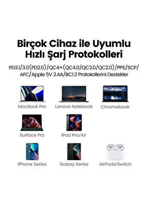 Ugreen Nexode GaN 3 Portlu 2xUSB-C, 1xUSB-A QC 4.0 PD 3.1 Uzay Grisi 140W Hızlı Şarj Cihazı - 7