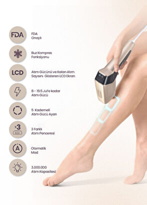 IPL9850 PureCare 3.000.000 Atımlı Buz Lazer Epilasyon Cihazı - Görsel 6