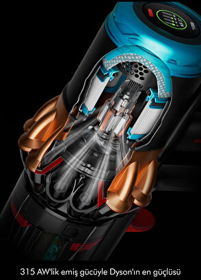 Dyson V16 Piston Animal Kablosuz Süpürge (Mat Siyah/Bakır) - 5