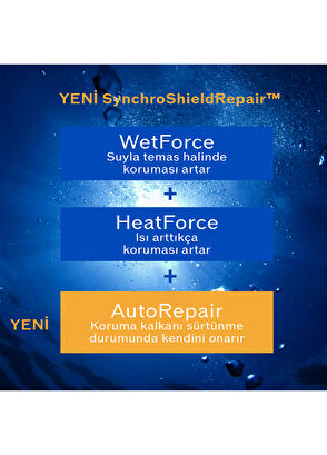 Shiseido Gsc Blue Expert Sun Protector Cream Sfp30 50 Ml - 4