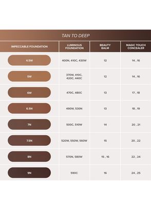 Anastasia Beverly Hills Impeccable Blurring Second Skin Matte Foundation 2 - 9