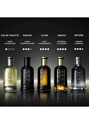 Hugo Boss Bottled Beyond EDP 150 ml + Bottled Beyond EDP 10 ml Erkek Parfüm Seti - 8