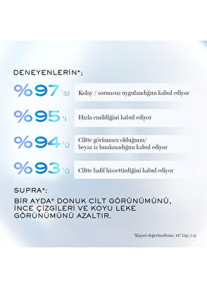 Lancome UV Expert Supra Screen Serum SPF 50 40 ml - 5