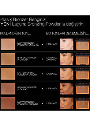 Nars Laguna Bronzer Powder Laguna 00 - 8