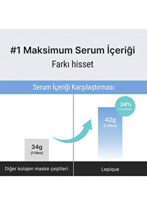Lepique Glass Skin 14Days Miracle Collagen Mask Kırışıklık ve Leke Önleyici Parlatıcı Düşük Moleküllü 4'lü Kolajen Maskesi  - 6