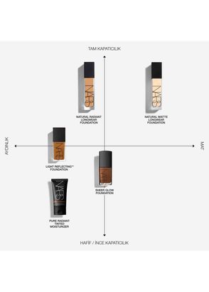 Nars Natural Radiant Longwear Foundation Seville - 8