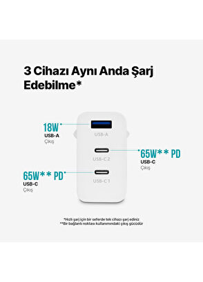 Ttec  2SCG03 SmartCharger Trio GAN 65W PD 2 USB-C+USB-A Travel Fast Charging Power Adapter  - 3