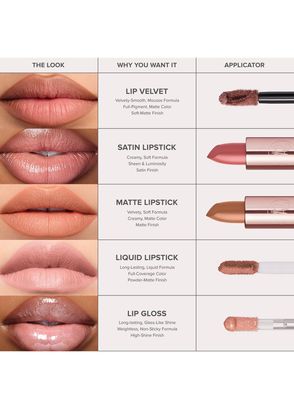 Anastasia Beverly Hills Satin Lipstick Rose Dream - 7
