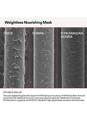 Olaplex Weightless Nourishing Mask 200 ml - 7