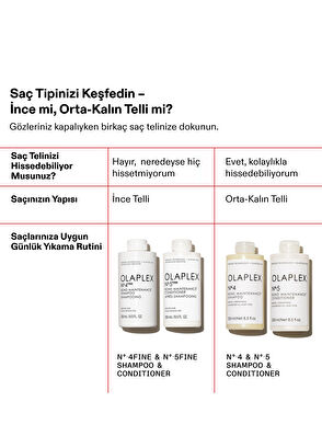 Olaplex No 4 Fine Bond Maintenance Shampoo - 12