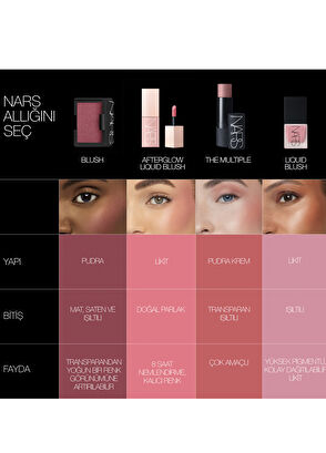 Nars Afterglow Liquid Blush Behave - 9