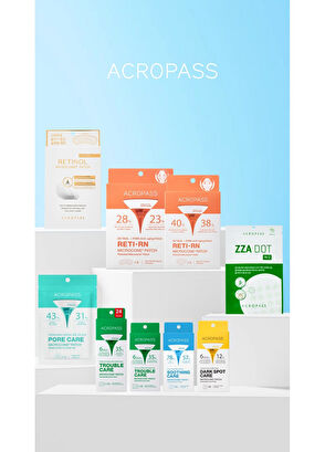 ACROPASS Pore Care Microcone Patch Pore Care Tape - 8