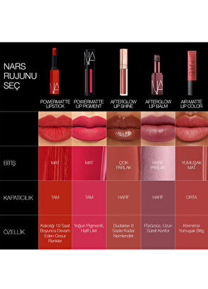 Nars Powermatte Lıpstıck No Satısfactıon - 10