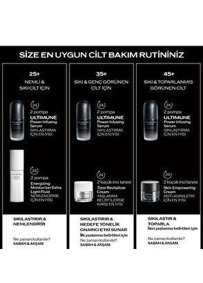 Shiseido Bio-Performance Micro-Click Concentrate Seum - 7