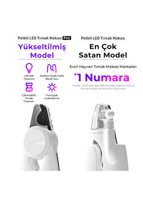 Petkit Pro Ledli Kedi Tırnak Makası  - 5
