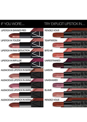 Nars Explicit Lipstick Unauthorized - 10