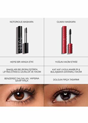 Nars Notorius Mascara Black - 12