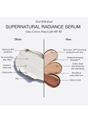 RMS Beauty Supernatural Radiance SPF30 Medium Aura Sun Serum 30 ml - 6