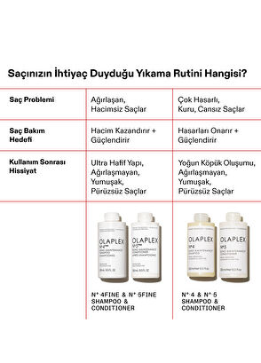 Olaplex No 4 Fine Bond Maintenance Shampoo - 13