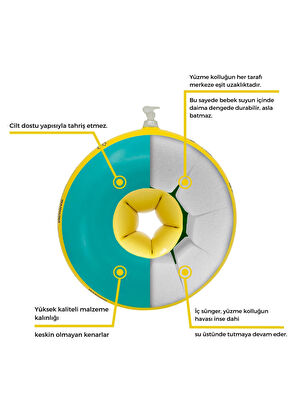 Başlangıç Seviye Çocuk Yüzme Kolluk - Görsel 7