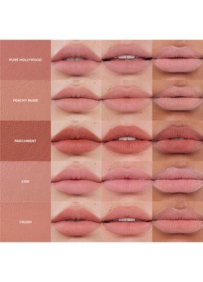 Anastasia Beverly Hills Lip Velvet Crush - 5