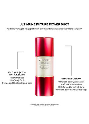 Shiseido Ultimune Future Power Shot 15 ml Serum - 5