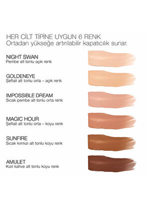 Nars Light Reflecting Göz Kapatıcısı - 8