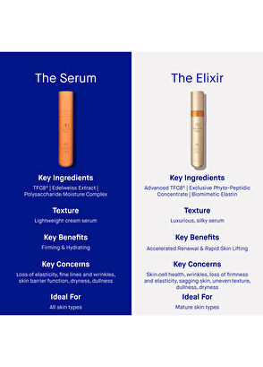 Augustinus Bader The Elixir 30 ml - 13