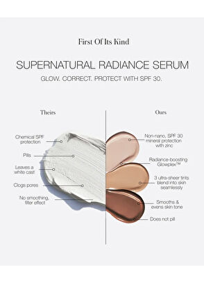 RMS Beauty Supernatural Radiance SPF30 Güneş Serumu 30 ml - 7
