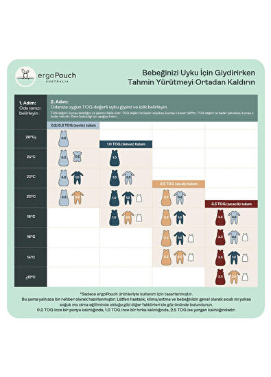 Ergopouch Australia 2.5 TOG Organik Pamuklu Kundak - 7