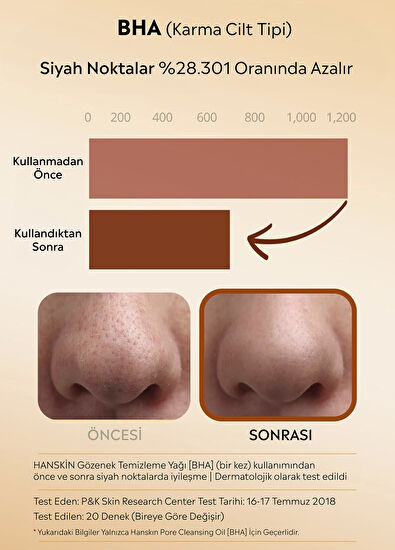 Hanskin Pore Cleansing Oil Bha Pore and Make-up Removal Oil for Combination and Oily Skin 300 ml - 7