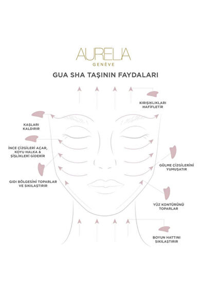 Aurelia Genève Yassı Kalp Şekilli Gua Sha Taşı - Pembe Kuvars - 5